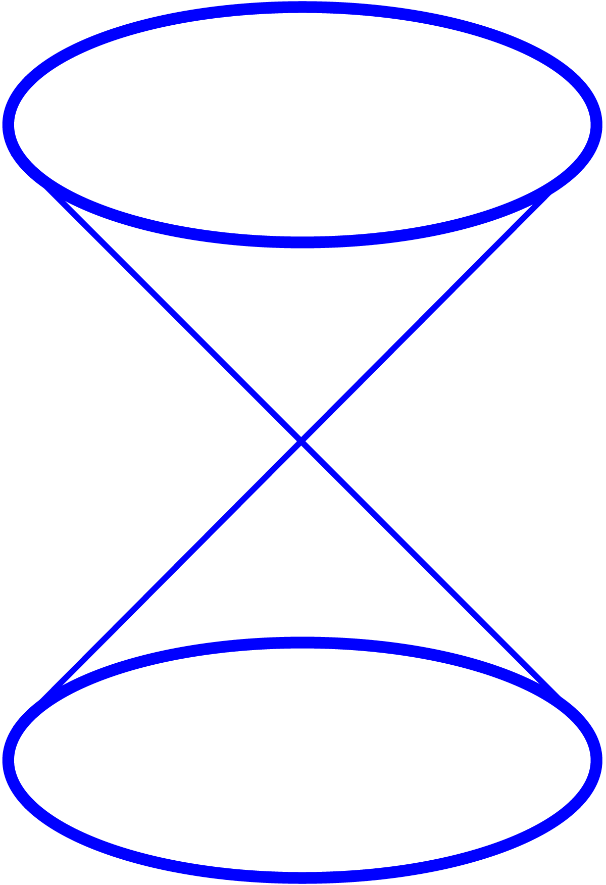 দুইটি বিপরীতমূখী কোণক চিত্র