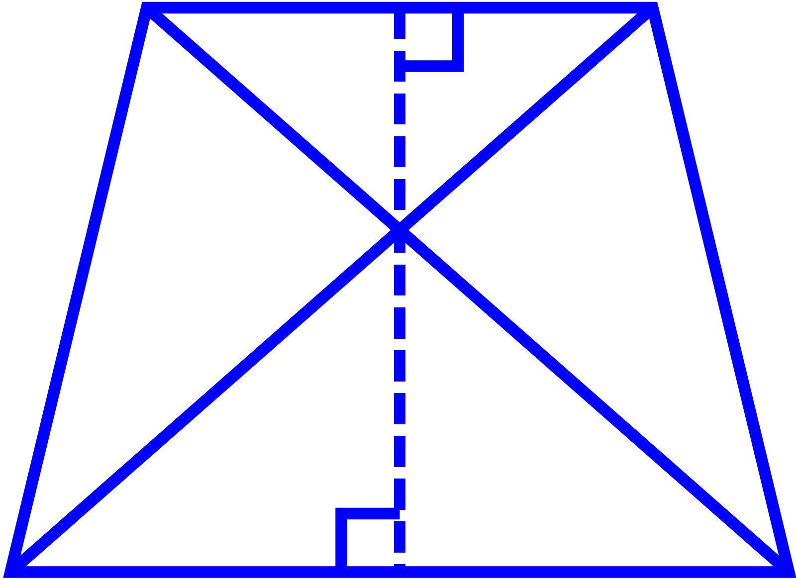 একটি সমদ্বিবাহু ট্রাপিজিয়াম চিত্র
