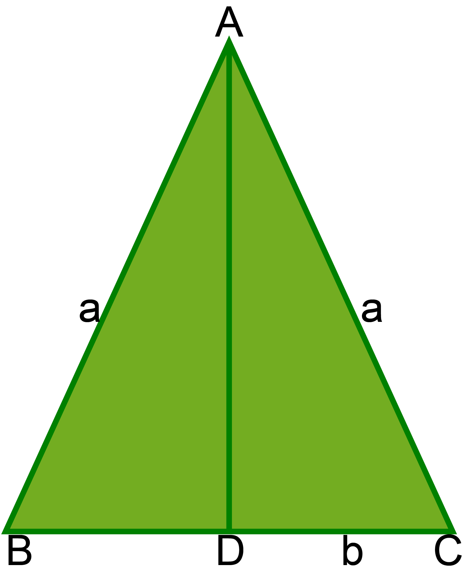 একটি সমদ্বিবাহু ত্রিভুজ চিত্র