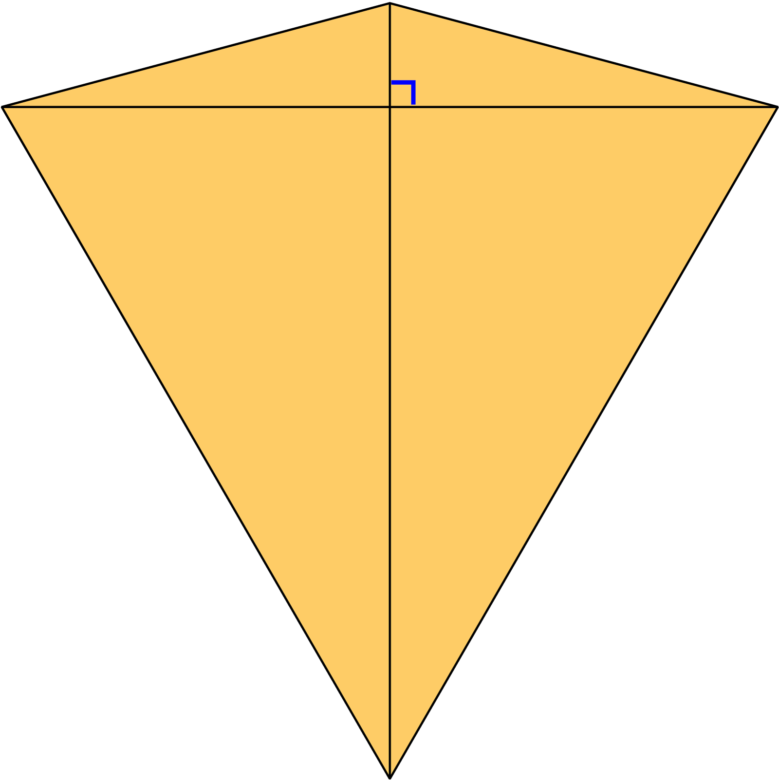 একটি ঘুড়ি চিত্র