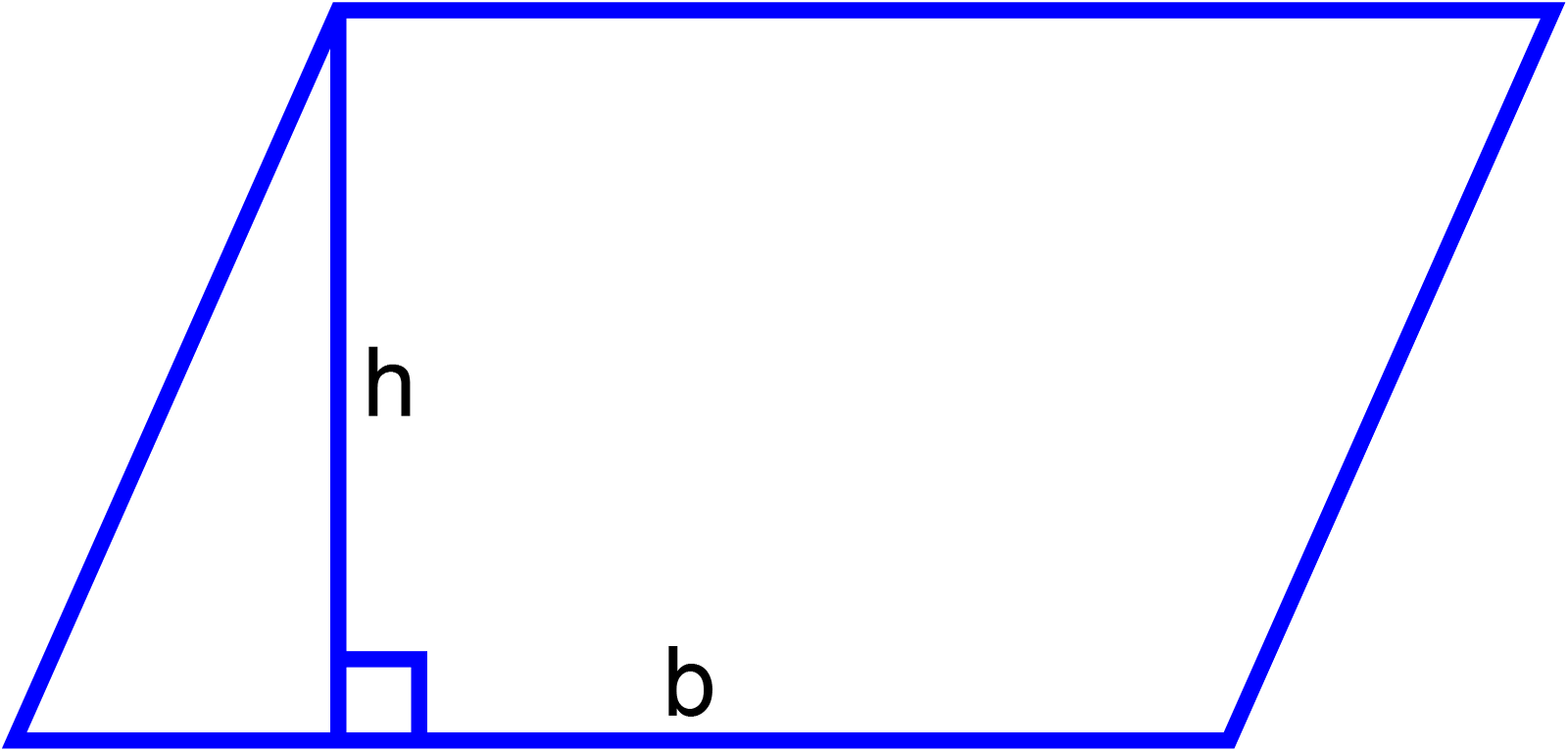 একটি সামান্তরিক চিত্র