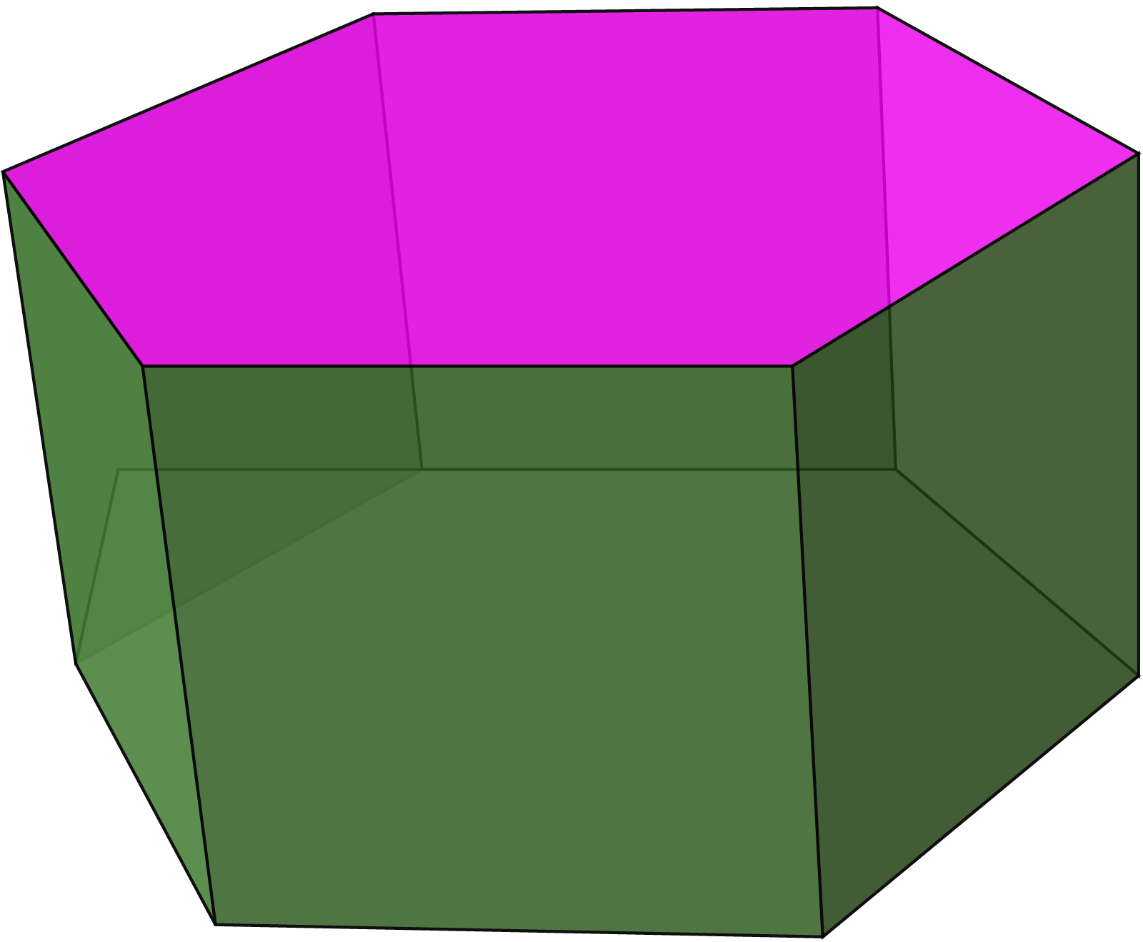 একটি প্রিজম চিত্র