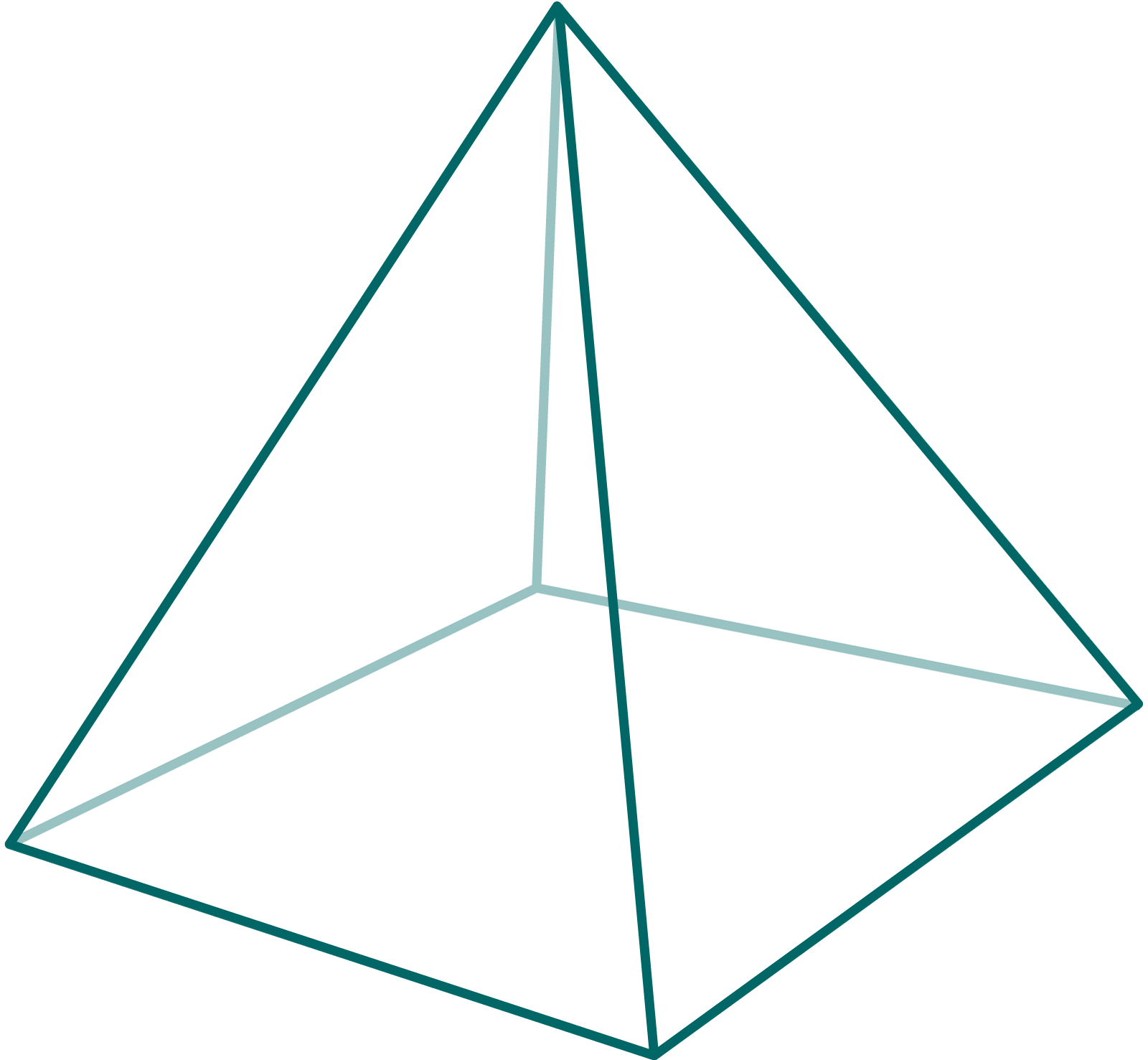 একটি পিরামিড চিত্র