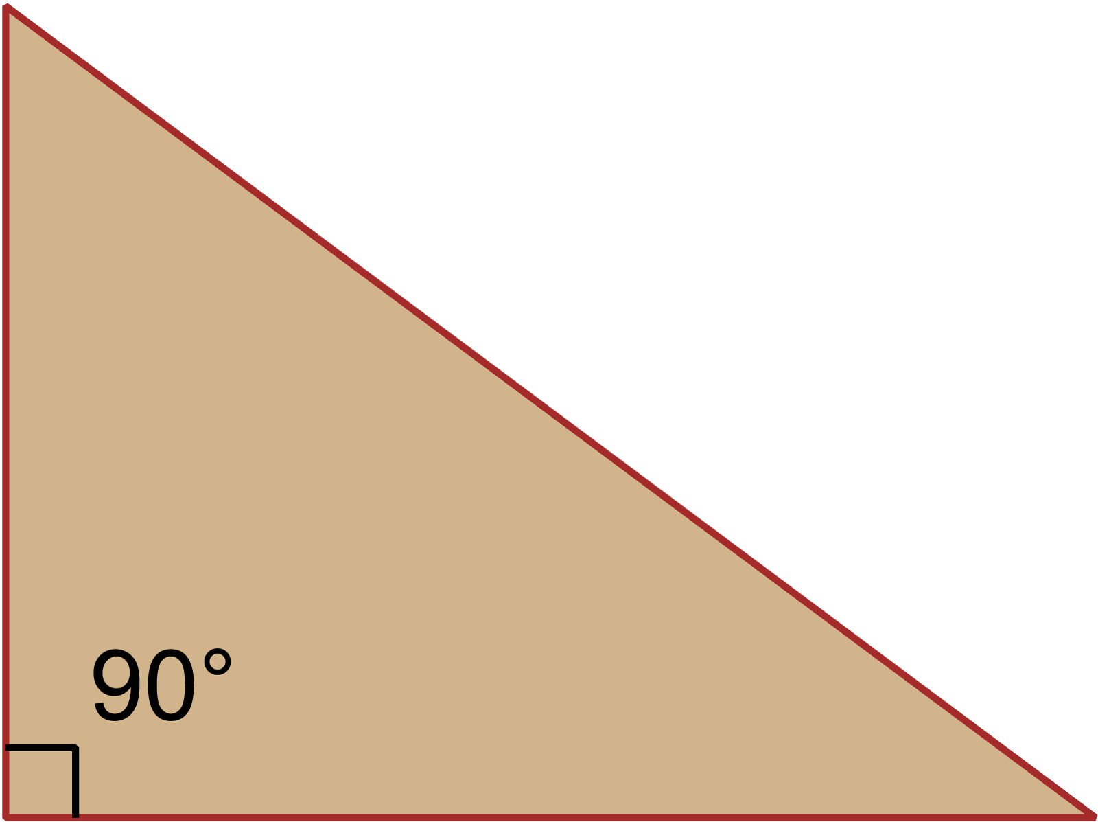 সমকোণী ত্রিভুজ চিত্র